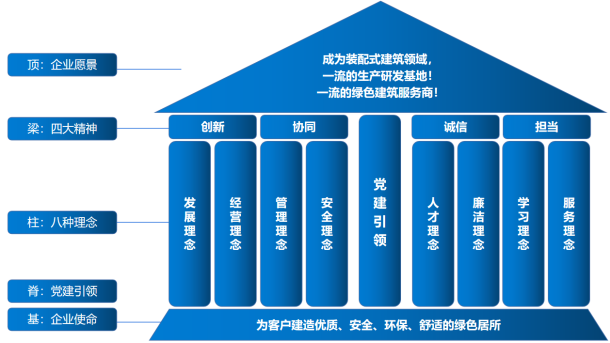 科學(xué)培養(yǎng)人才強企1.png